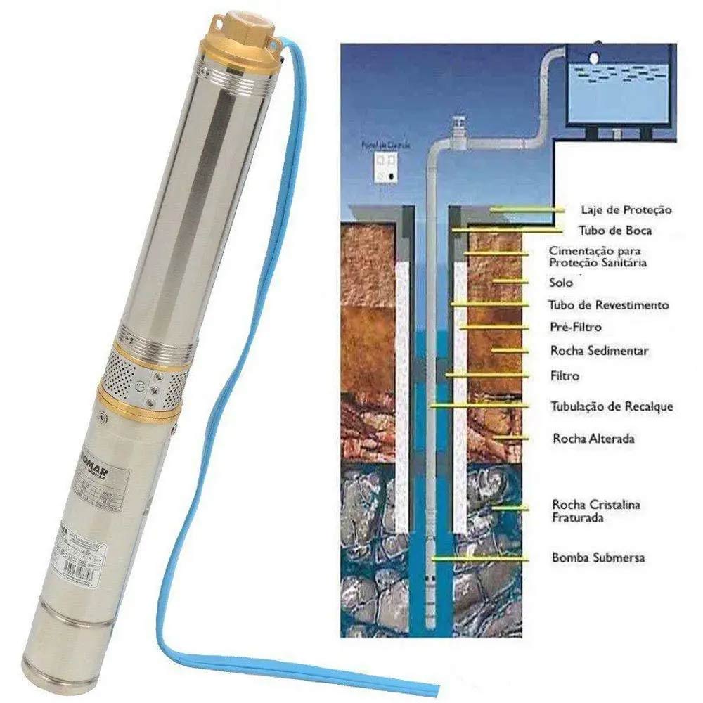 Bomba Submersa 0,33cv BMSI2,5 11 Estagio SOMAR