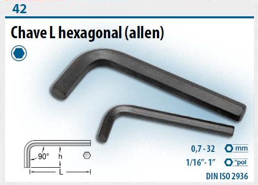 Chave Allen 014-7/32'' 42 Gedore
