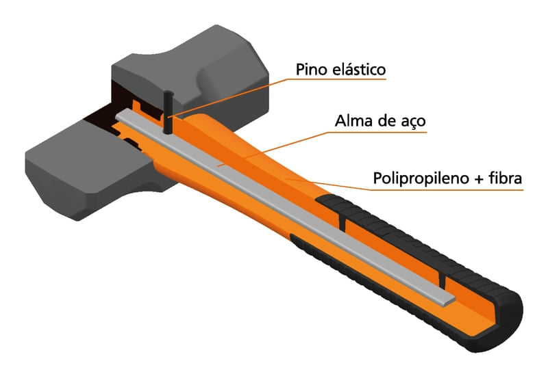 Marreta Com Cabo Polipropileno Com Fibra 2kg Tramontina