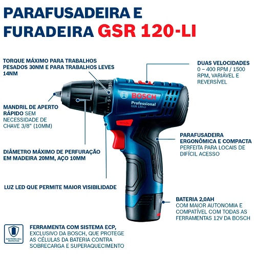 Combo Parafusadeira /Furadeira Bateria Gsb /Gdr 120-LI Bosch