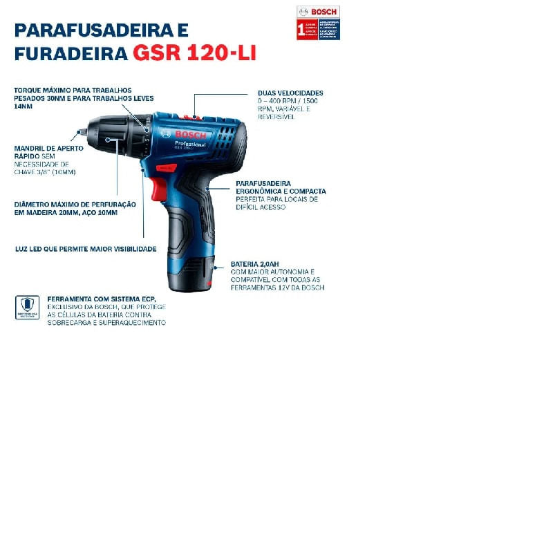 Combo Parafusadeira e Furadeira Bosch GSR/GDR 120 12V